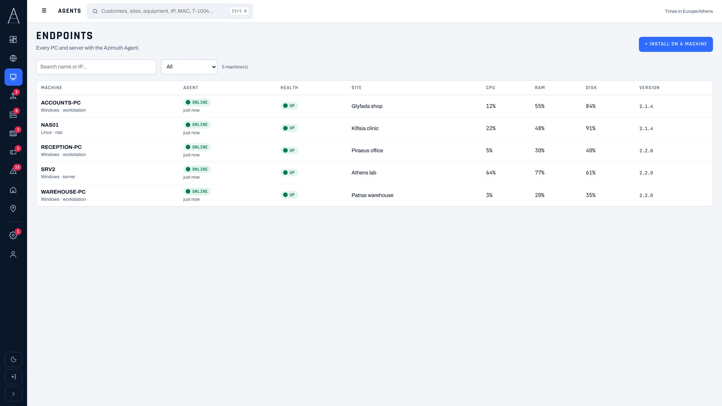 Azimuth: Every machine with the Azimuth Agent