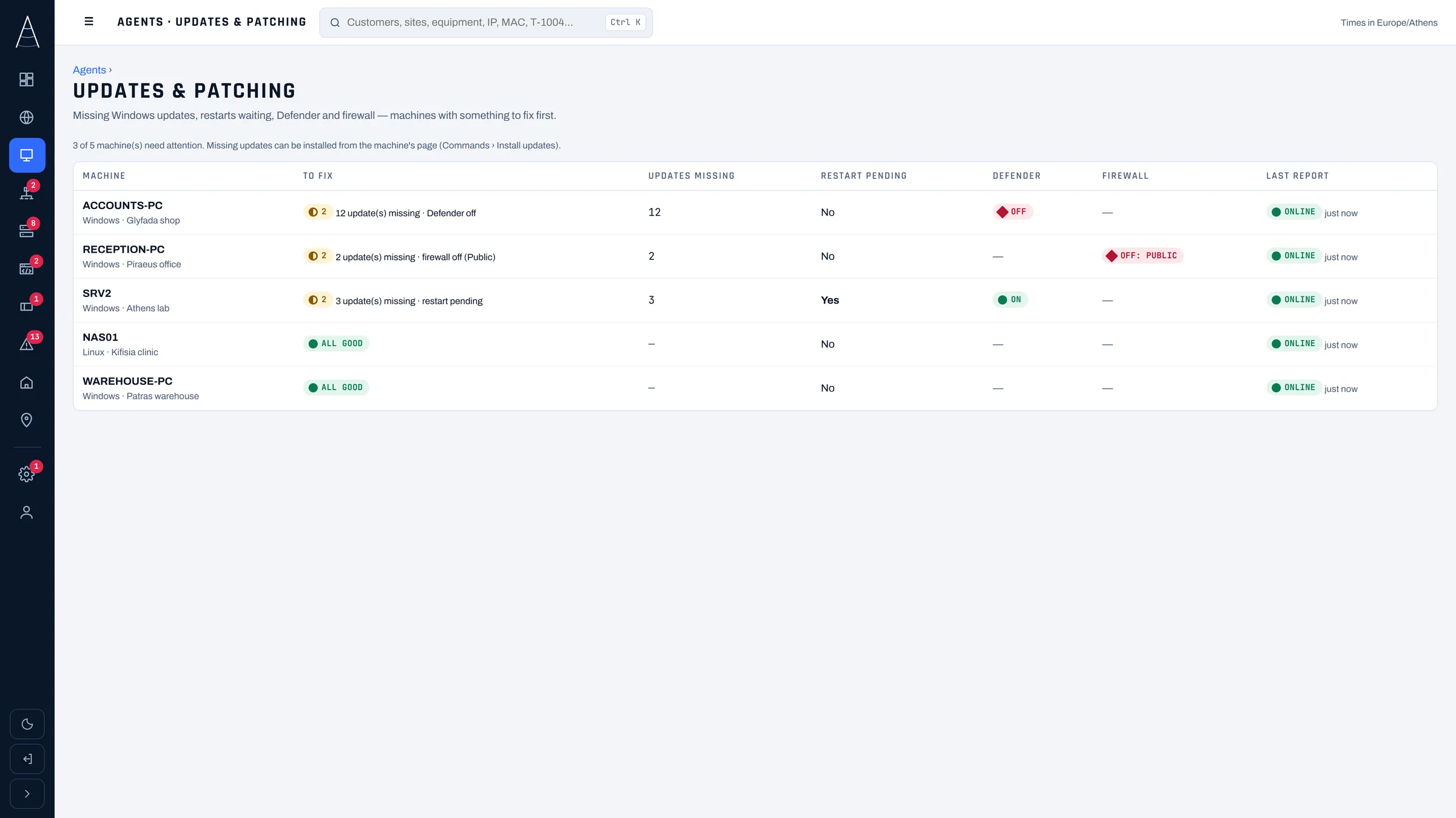 Azimuth: Updates and security, machine by machine