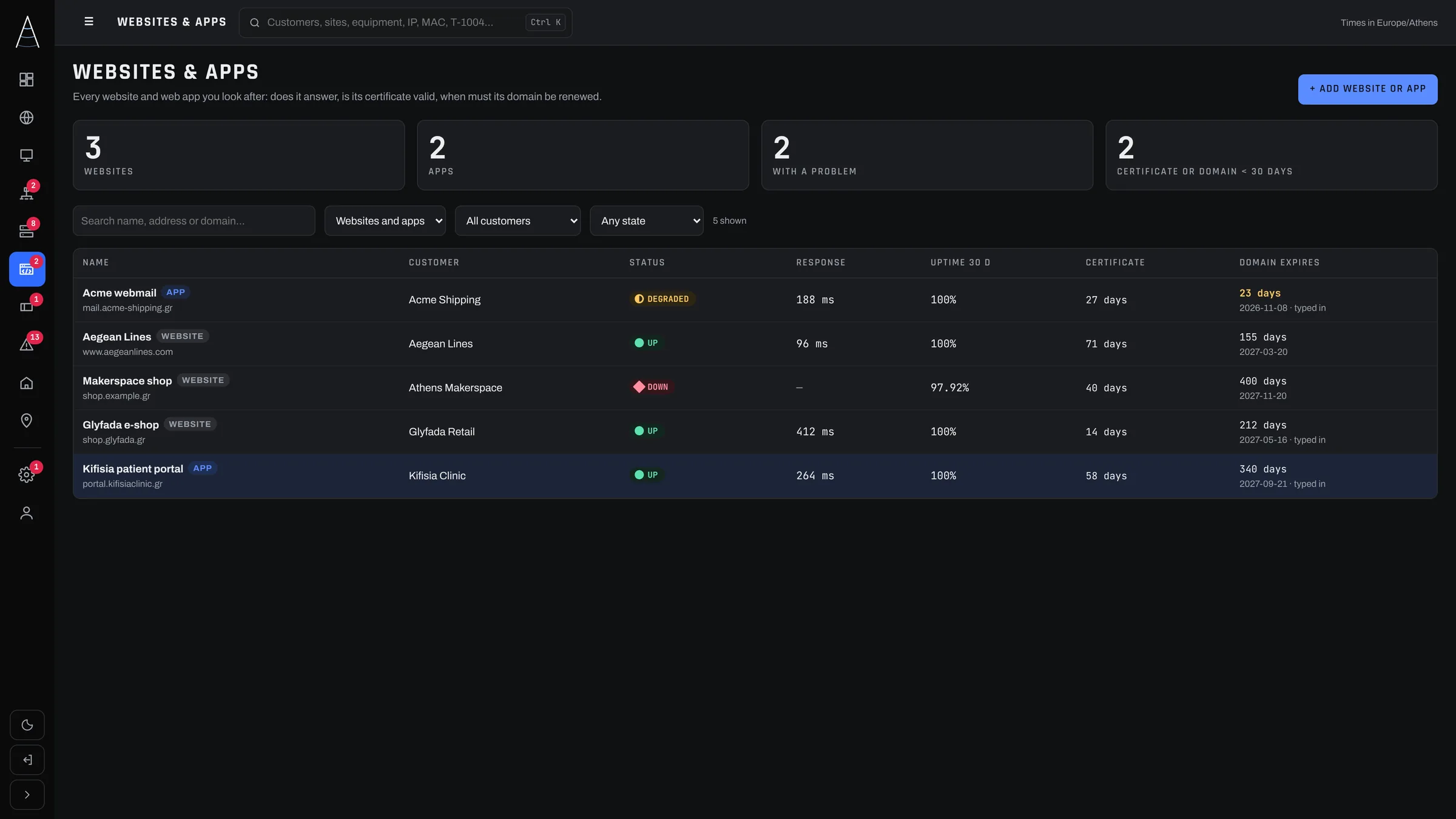 Azimuth: Every website and web app