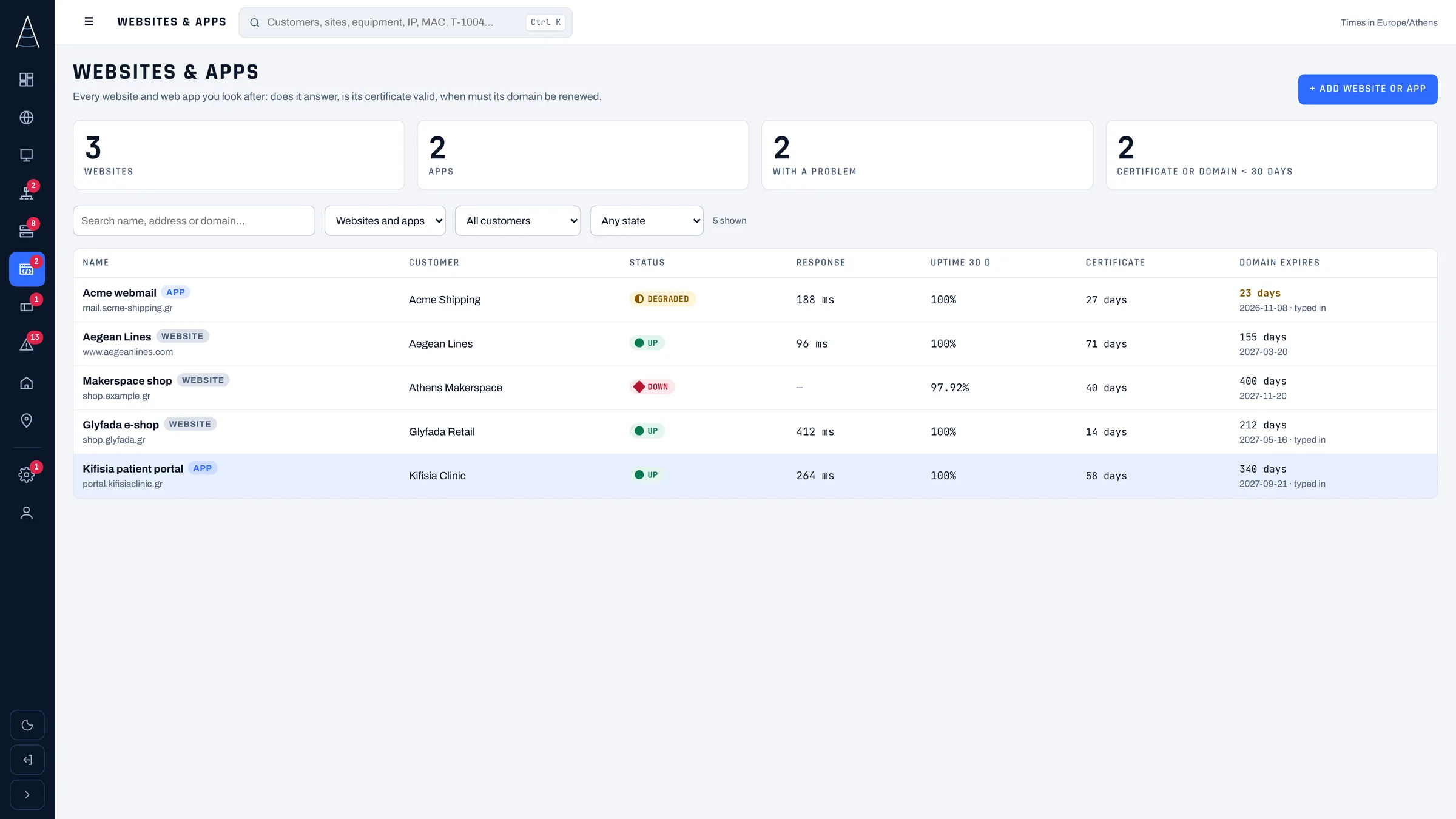 Azimuth: Every website and web app